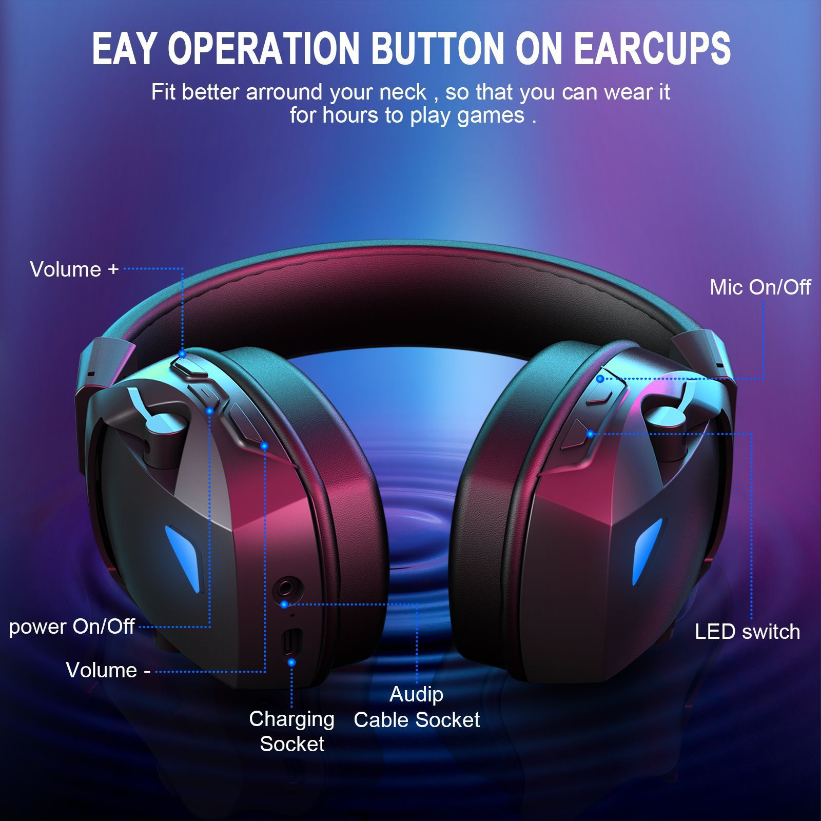 Cross-Border Over-Ear Bluetooth Headphones With Wireless Microphone - 2.4G Dual-Mode, Specialized For E-Sports, Gaming PCs & PS5